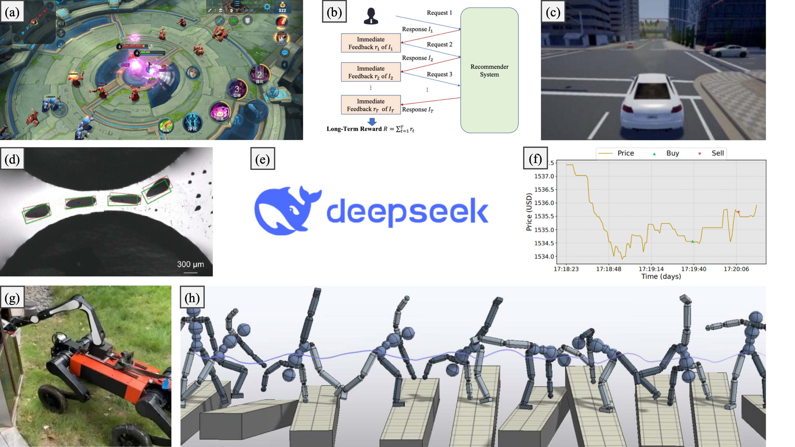 <span style="font-weight: 700">Reinforcement learning has been extensively applied to a wide range of domains.</span> (a) Game AI&amp;#160;rl_applications_game_ai. (b) Recommendation systems&amp;#160;rl_applications_recommendation_sys. (c) Autonomous driving&amp;#160;rl_applications_autonomous_driving. (d) Biomedicine&amp;#160;rl_applications_biomedicine. (e) Large language models (LLMs)&amp;#160;rl_applications_llm. (f) Quantitative trading&amp;#160;rl_applications_quantitative_trading. (g) Robotics&amp;#160;rl_applications_robotics. (h) Computer animation&amp;#160;rl_applications_computer_animation.