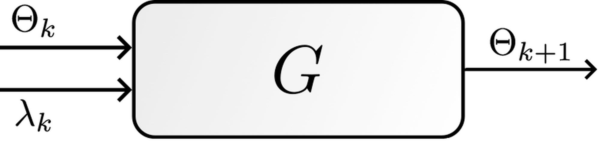 Uncontrolled PINN training