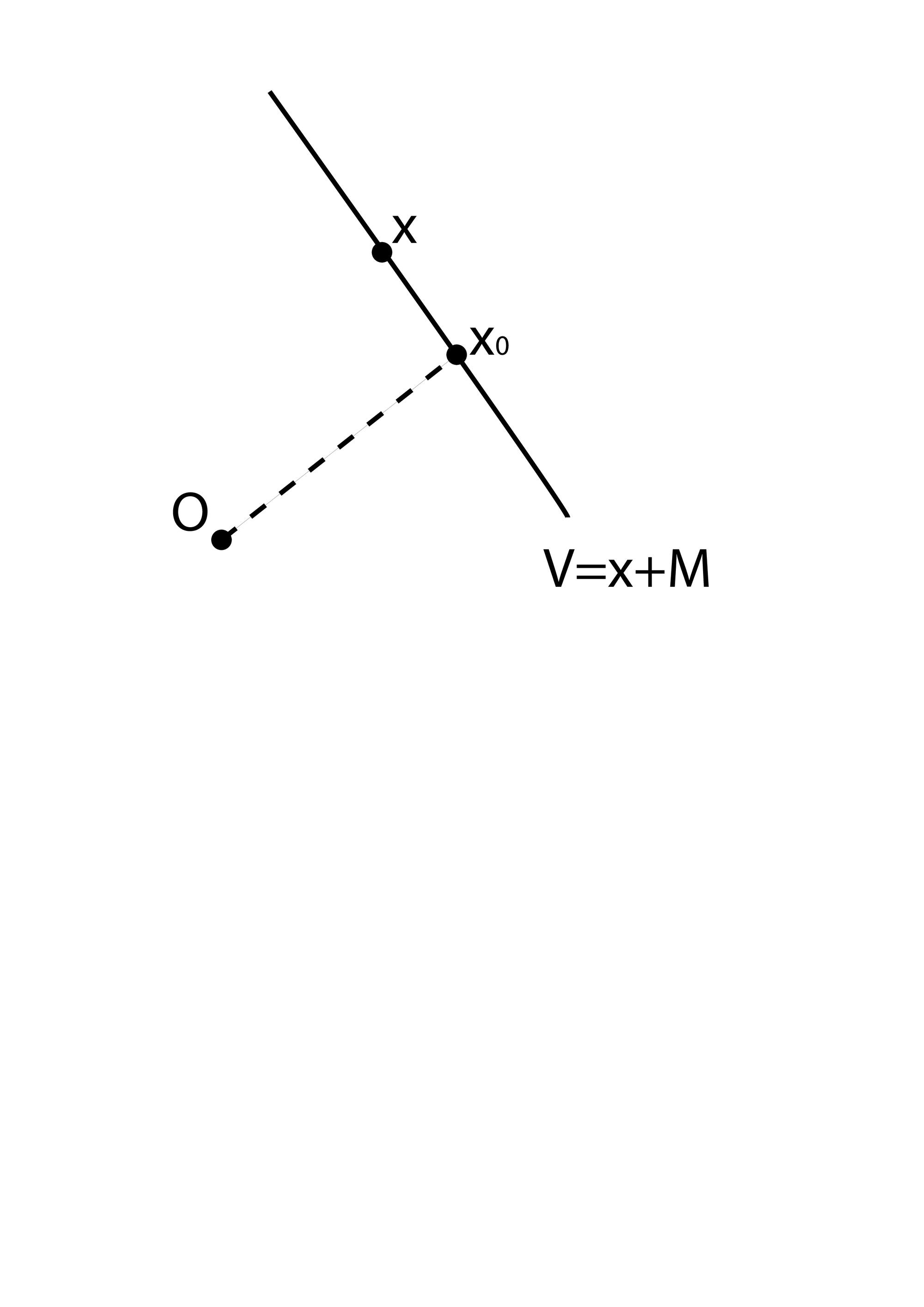 There is not description for this image