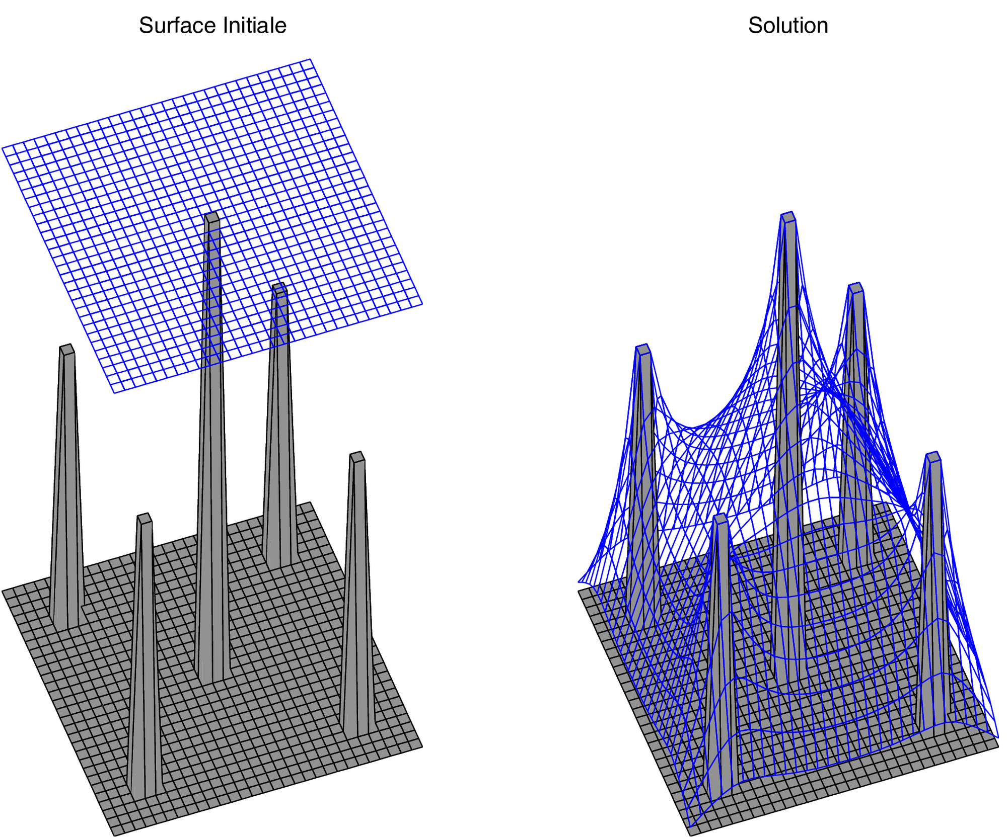 There is not description for this image