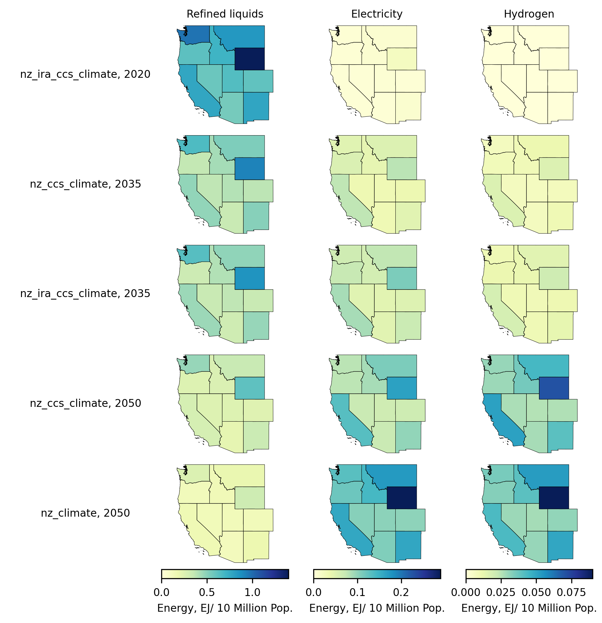 State-wise transportation fuel mix in the Western U.S. interconnection in 2035 and 2050 across the scenarios. The x-axis labels represent transportation fuel energy in EJ consumed by 10 million population. Different color scales are used for each fuel type to accurately capture and reflect the variation in their magnitudes.