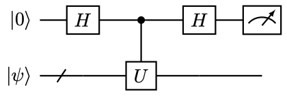 Hadamard test for Re |U|) .