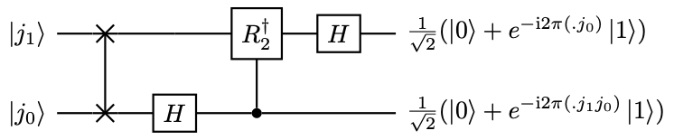 There is not description for this image