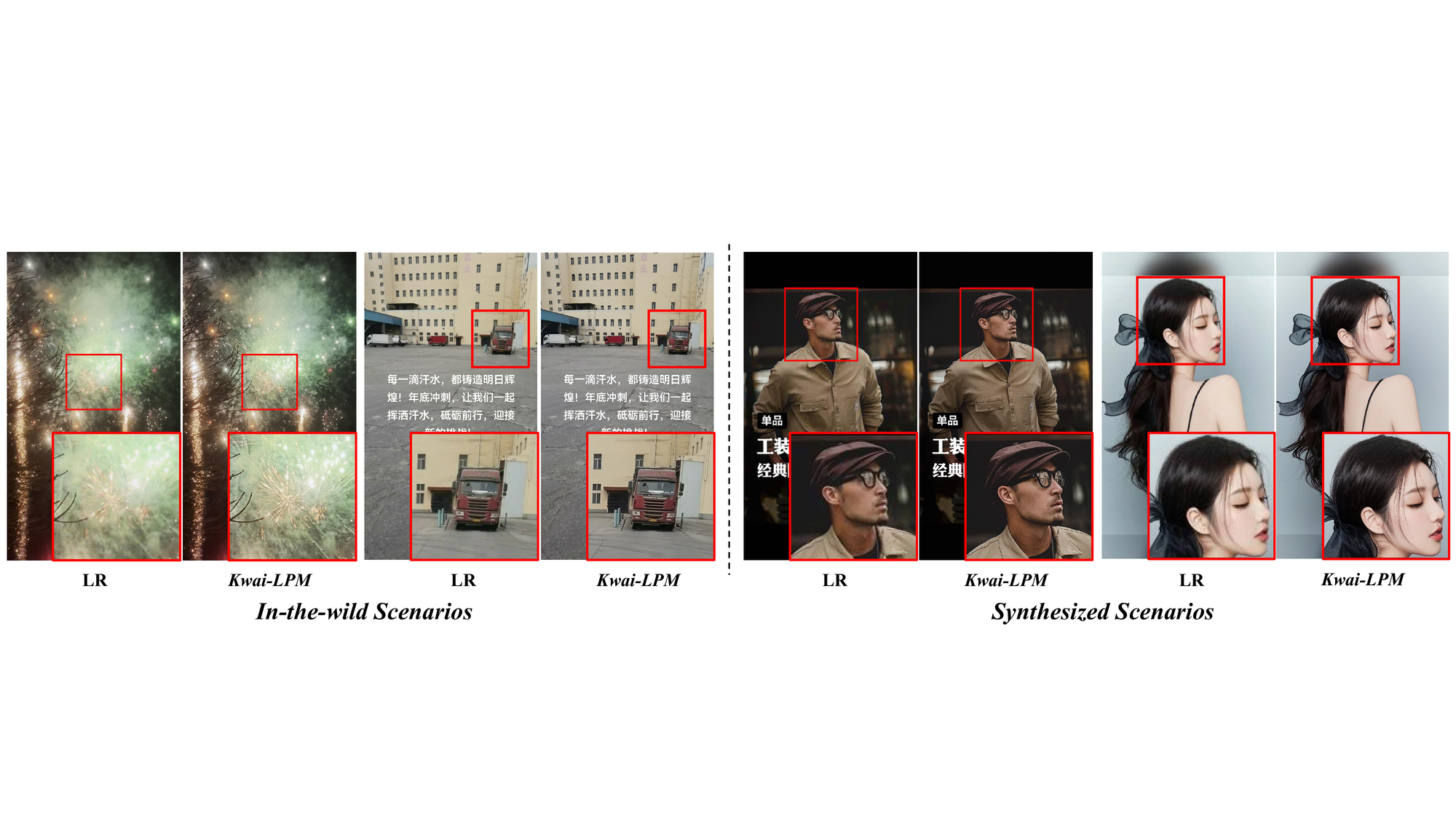 Enhancement results by <span style="font-style: italic">Kwai-LPM (Large Processing Model)</span>, which is a diffusion-based SR method.