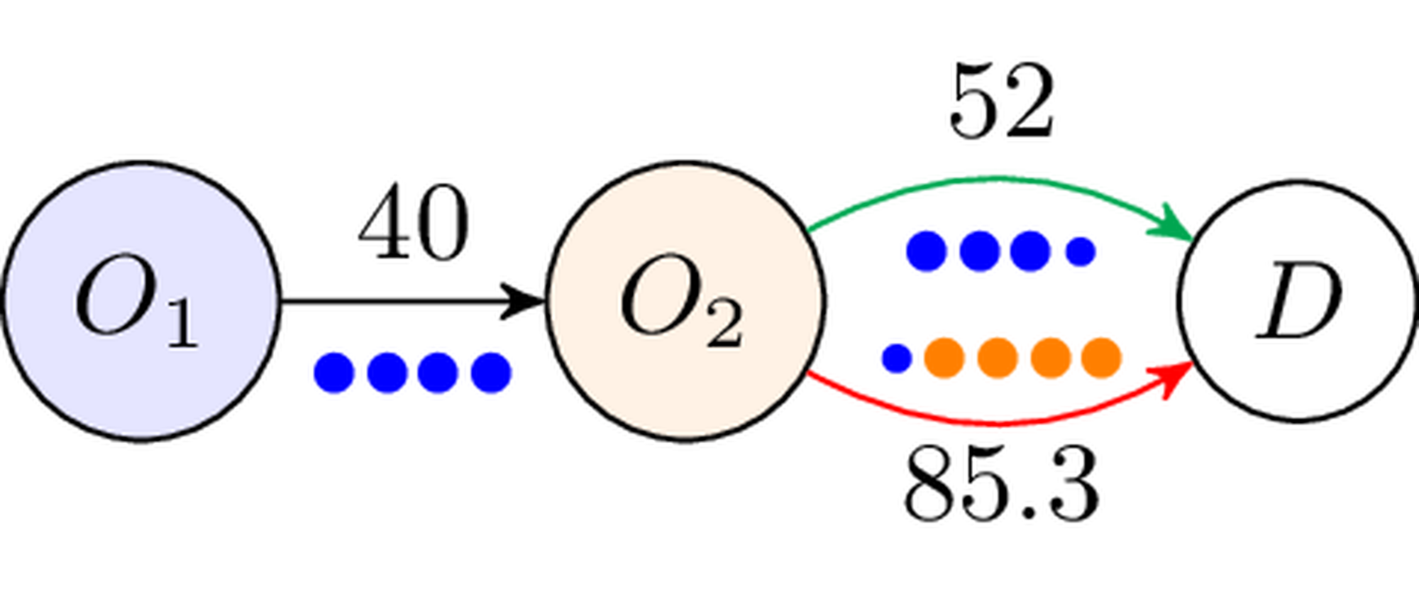 <span style="font-weight: 700">CFC</span>: C=_i J_i + _i J_i)